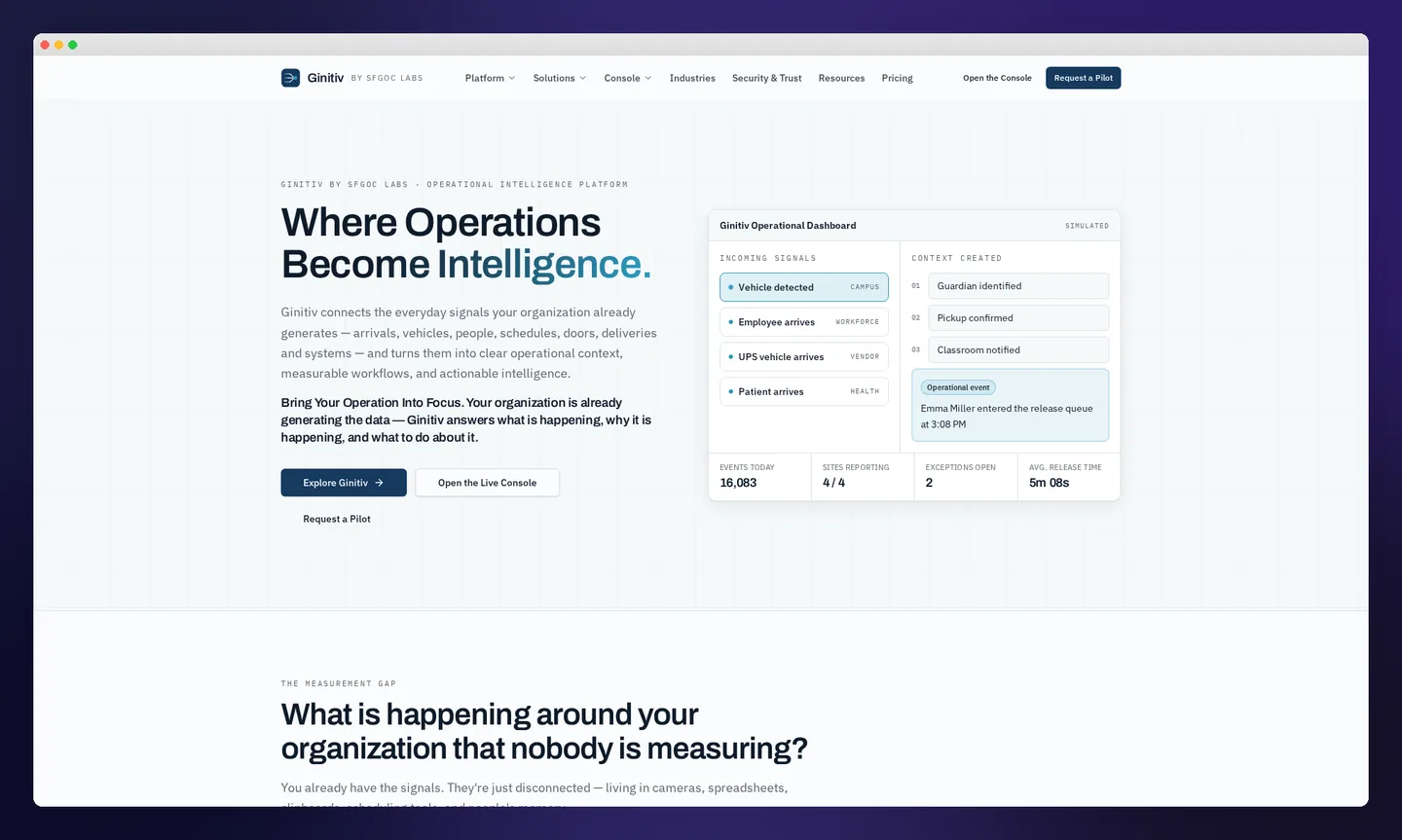 Ginitiv public operational-intelligence interface